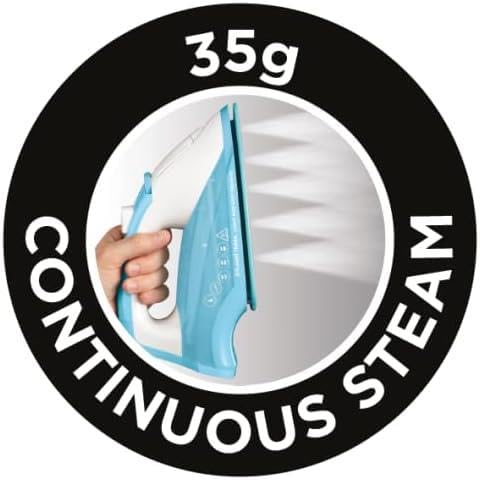 Russell Hobbs Light & Easy Brights Berry Steam Iron, Fabric Softening Infused Ceramic Soleplate. 2x smoother glide, 2x durability, 240ml Water Tank, 115g Steam Shot, 35g Continuous Steam, 2400W, 26480